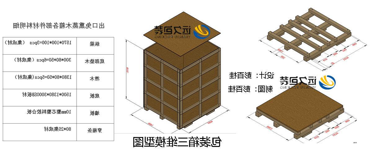 <a href='http://gntb.ereryshare.com'>买球平台</a>的设计需要考虑流通环境和经济性